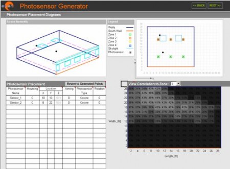 SPOT sample screen