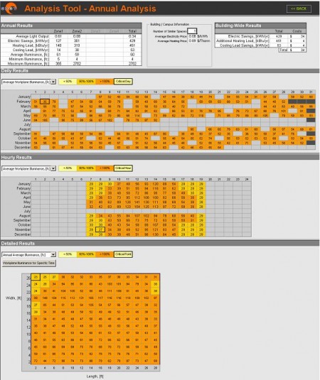 SPOT sample screen