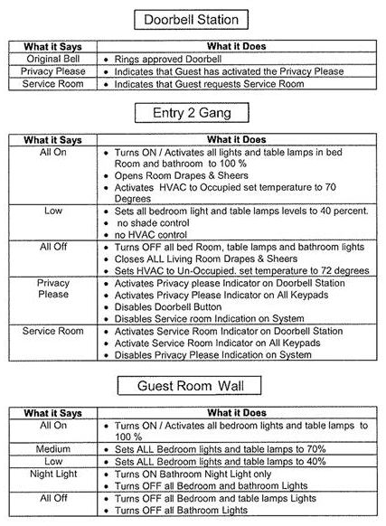 wynn 8b