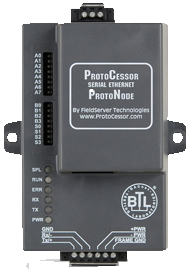 HBA BAS Gateway Interface