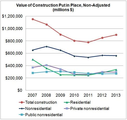 construction-1