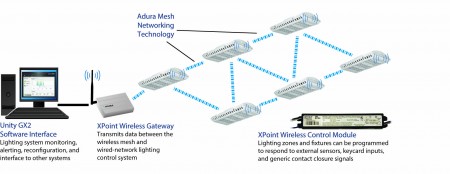 updateddiagram